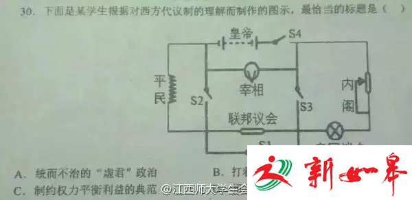 这道不分文理后的